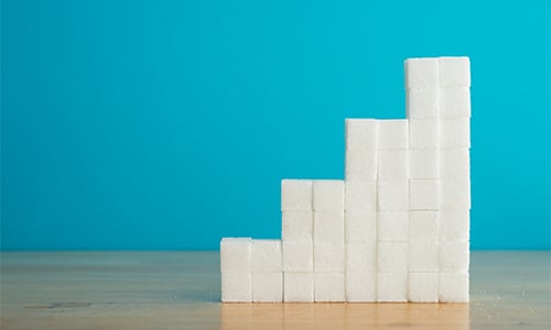 Sugar tax in Ireland: SSDT compliance guide for businesses