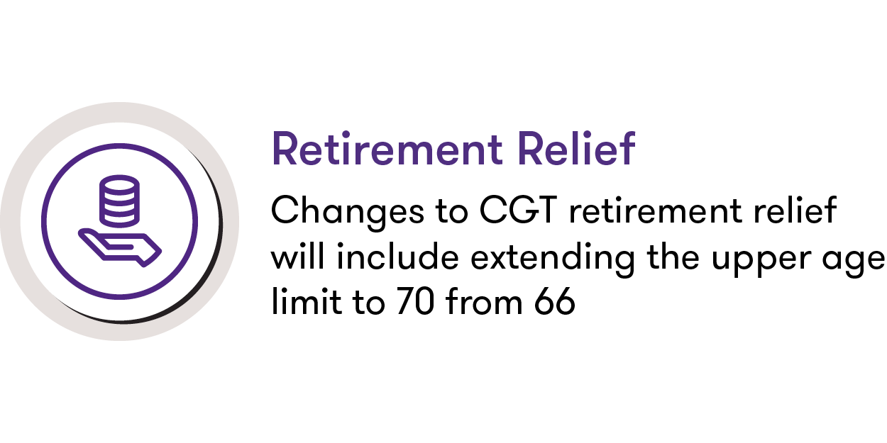 Budget 2024 Commentary and Analysis Grant Thornton