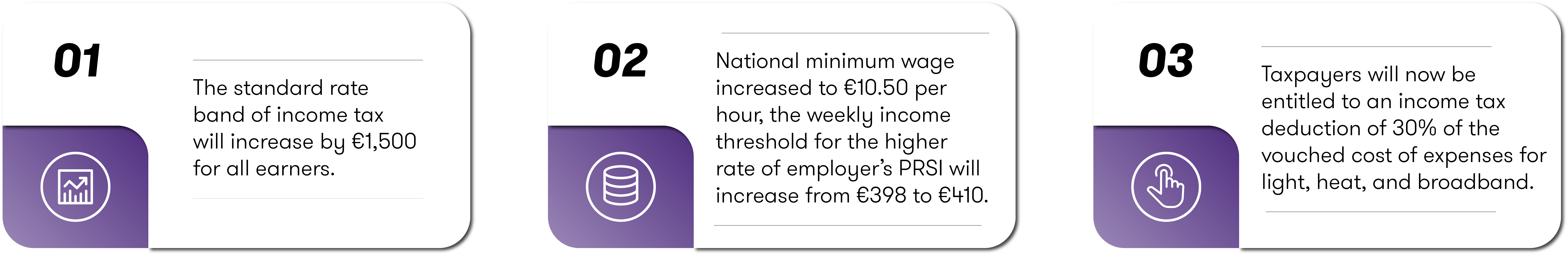 Income tax measures.png