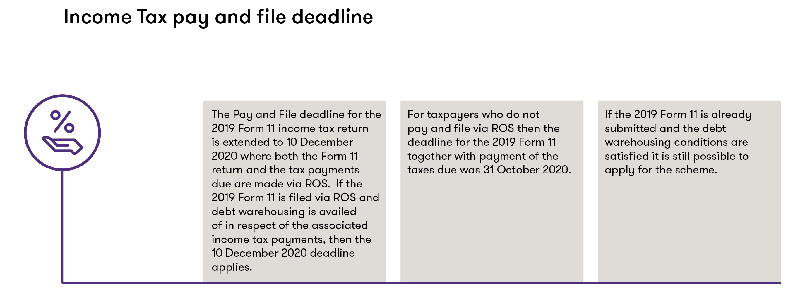 income tax pay.png