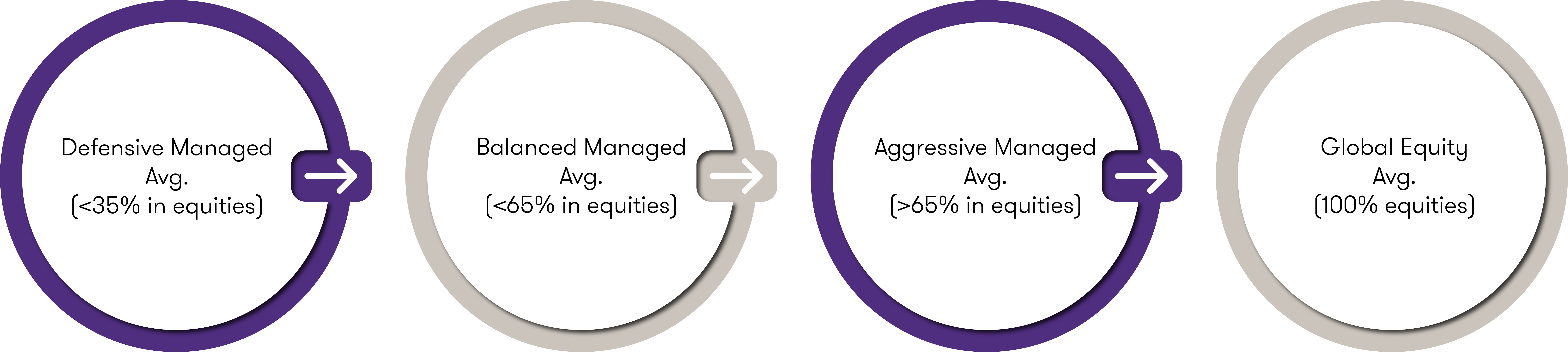 Pension Season Article image 1.png