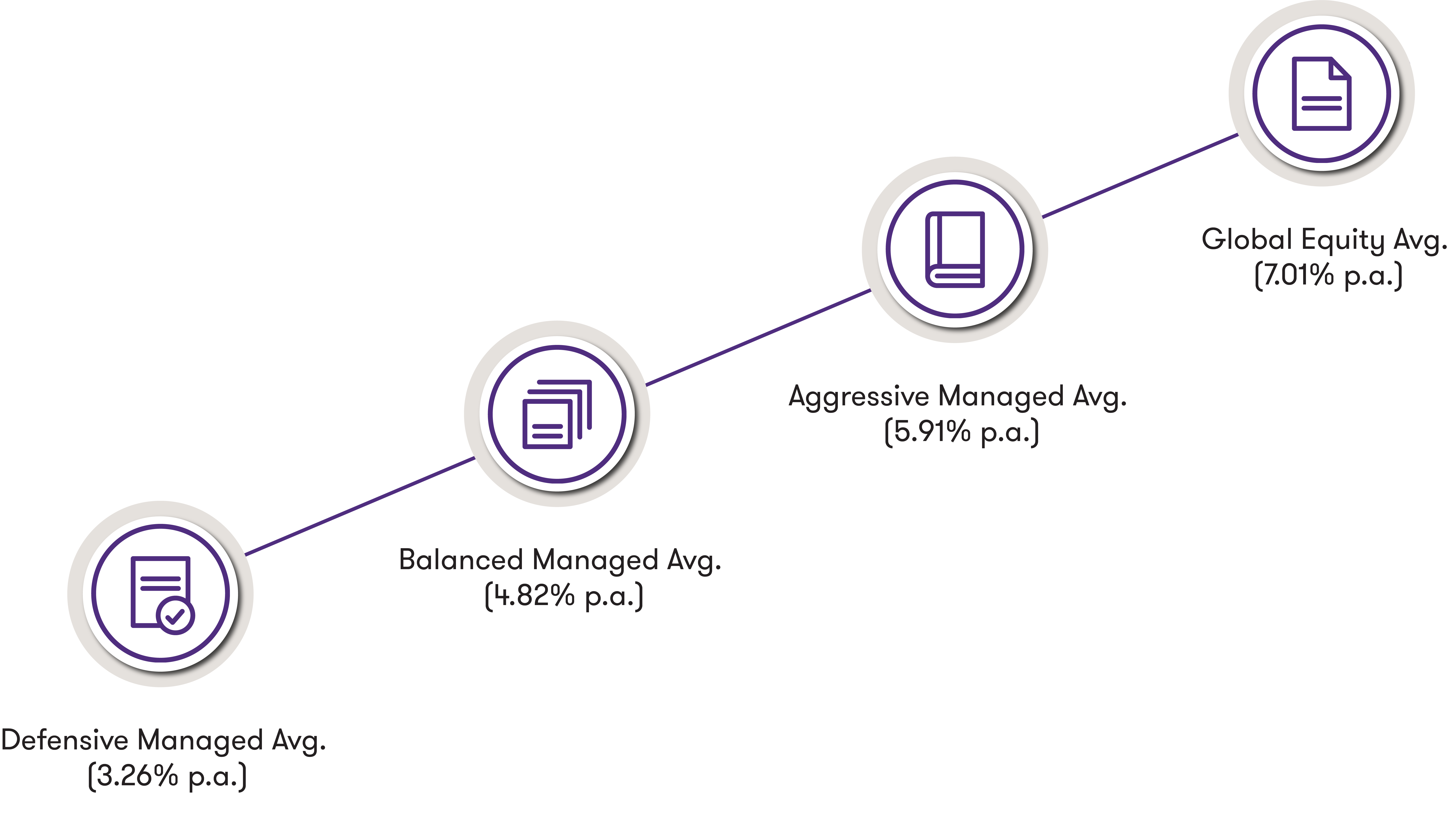 Pension Season Article image 3.png