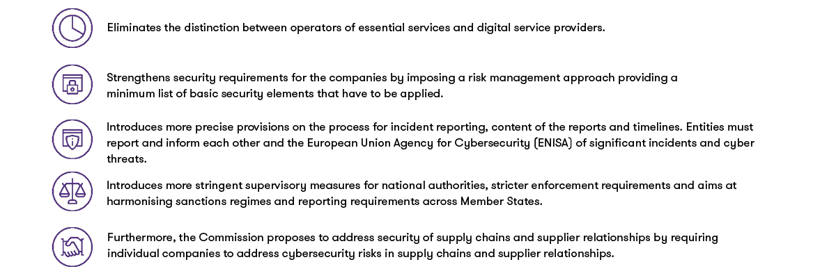 NIS 2.0 bullets 2.png