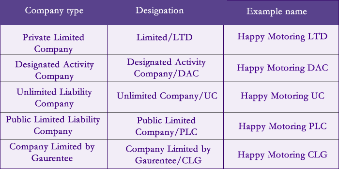 How Will The Companies Act 14 Affect The Motor Retail Industry Grant Thornton