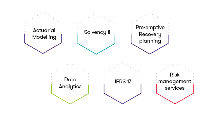 Actuarial services.png