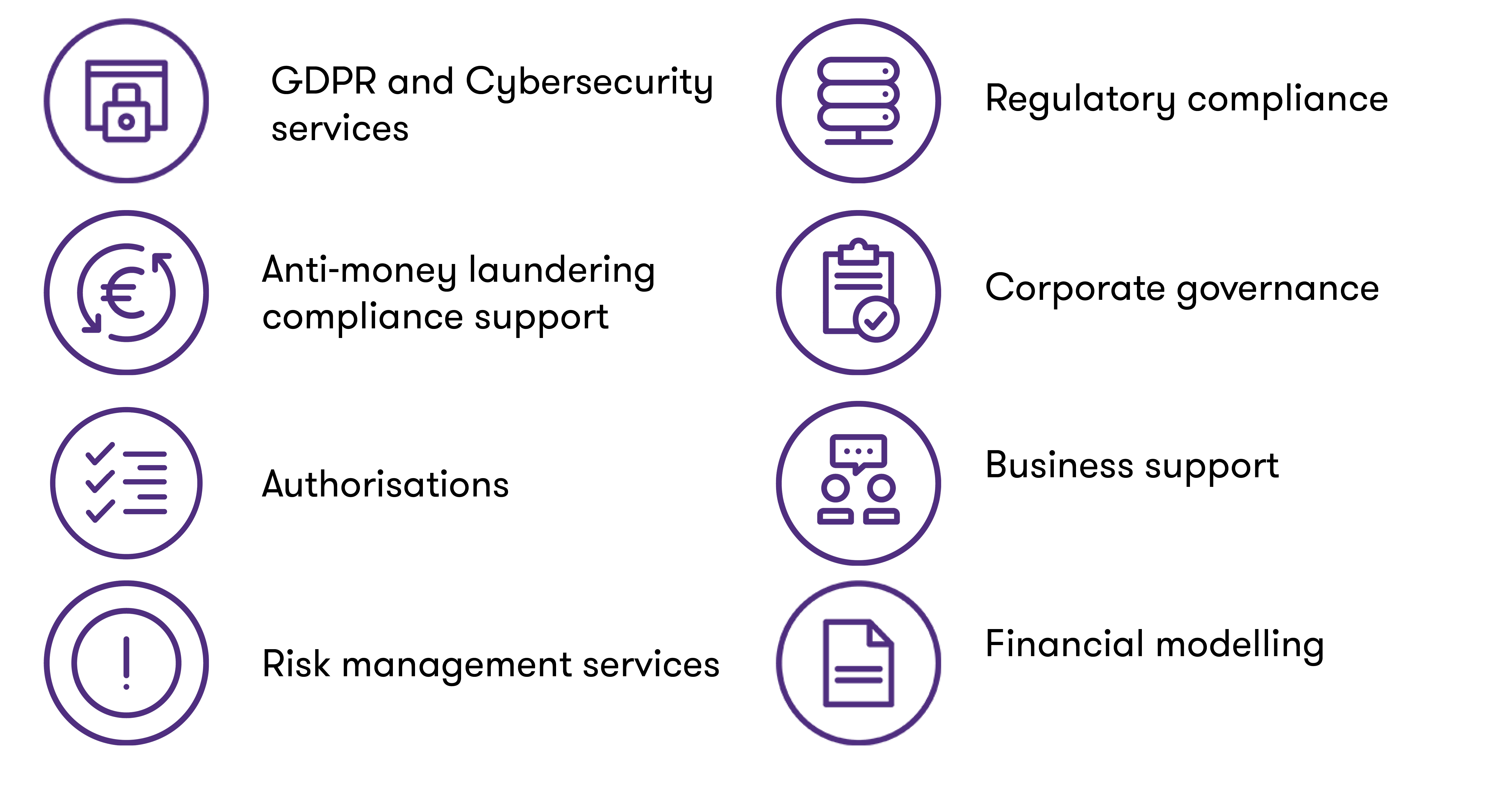 Grant Thornton Asset Management Advisory