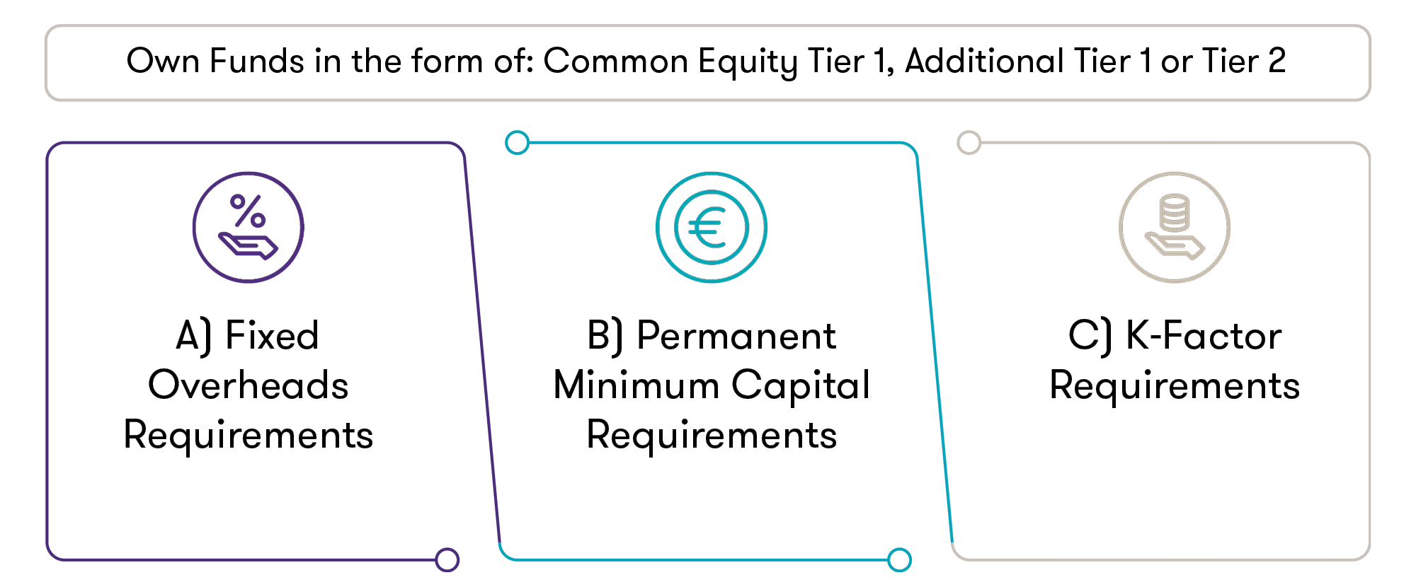 IFR IFD 1ST IMAGE.png