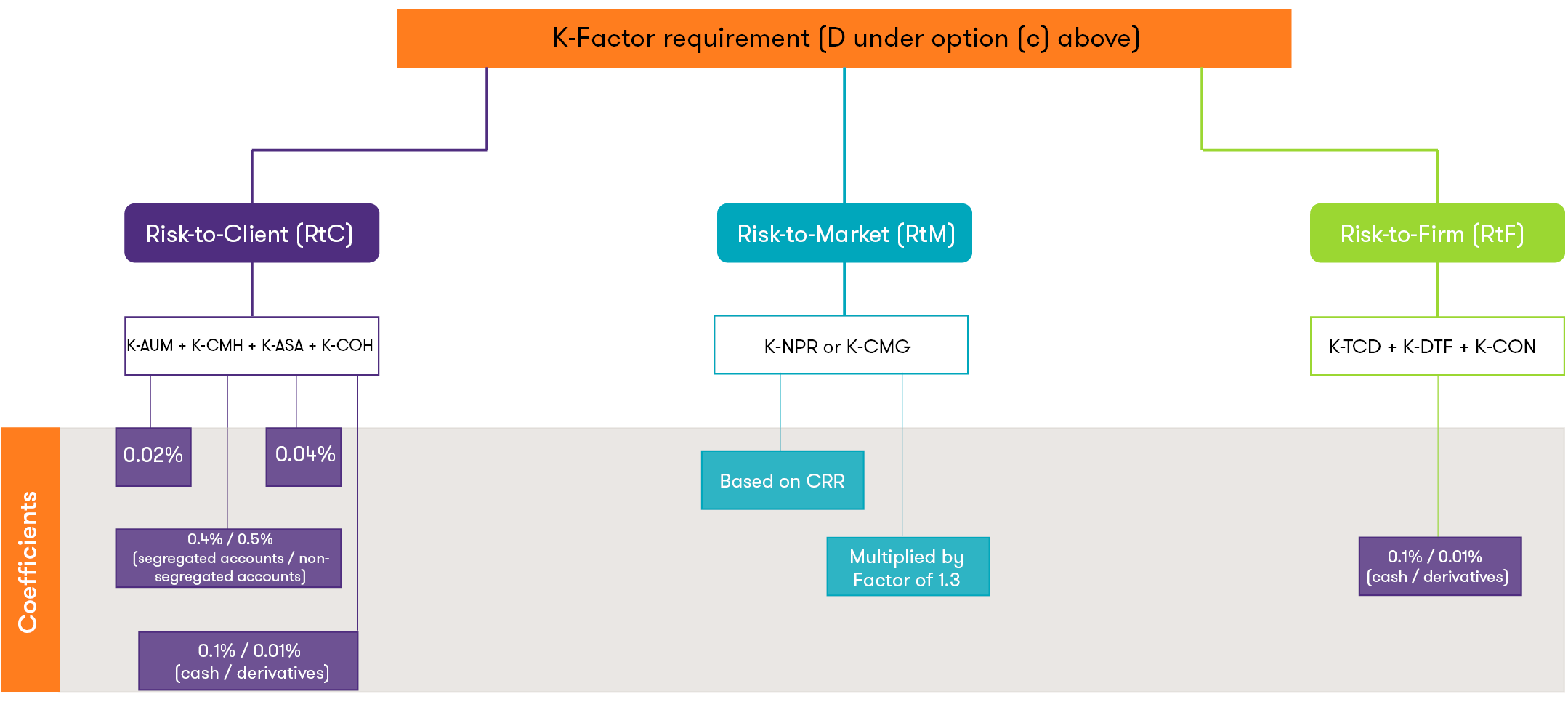 IFR IFD 3RD- IMAGE v4.png