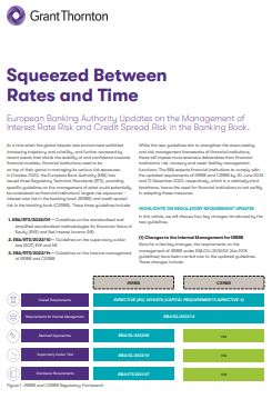 Download: Squeezed Between Rates and Time