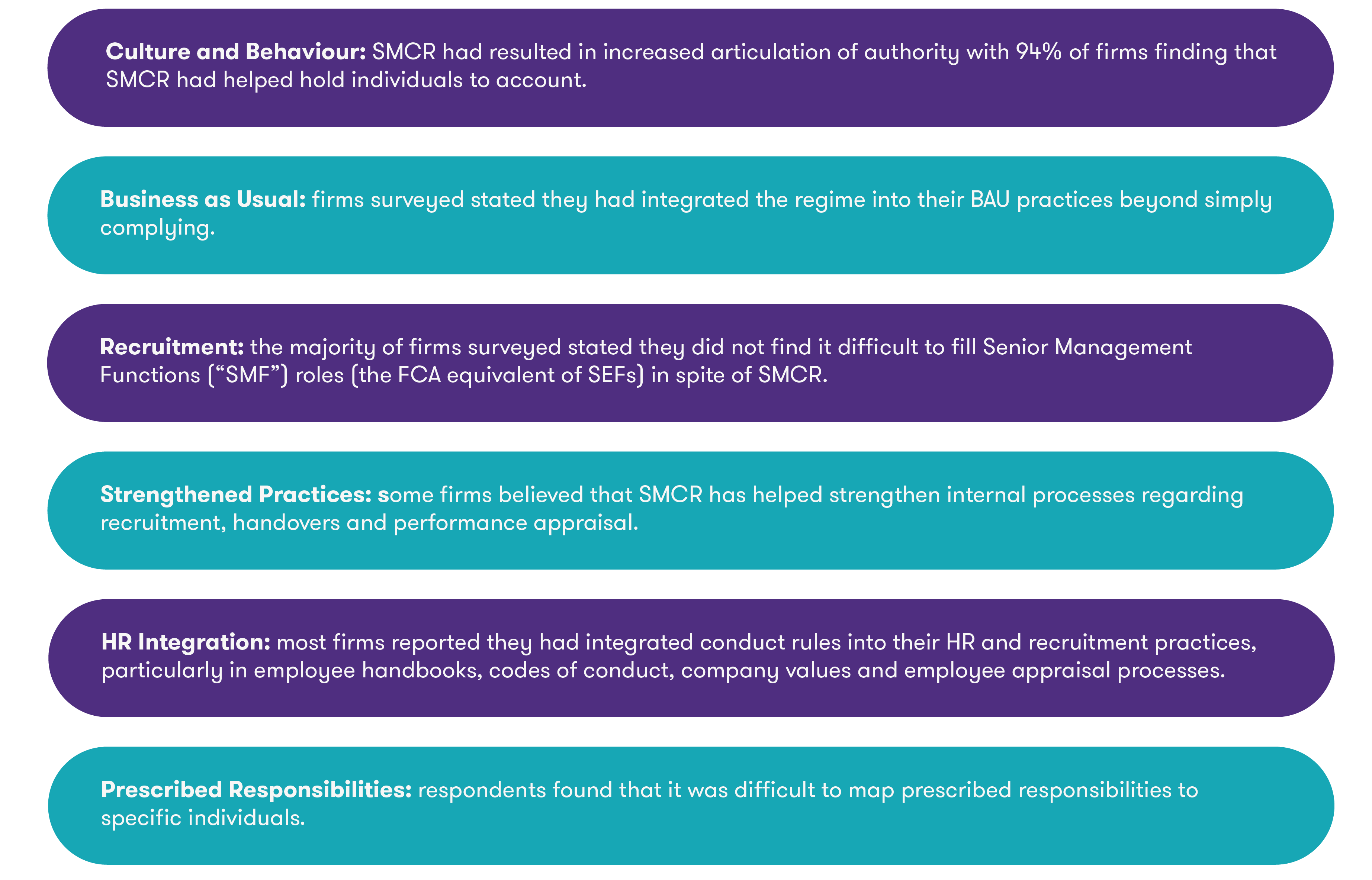 Impact of International Accountability Regimes Grant Thornton