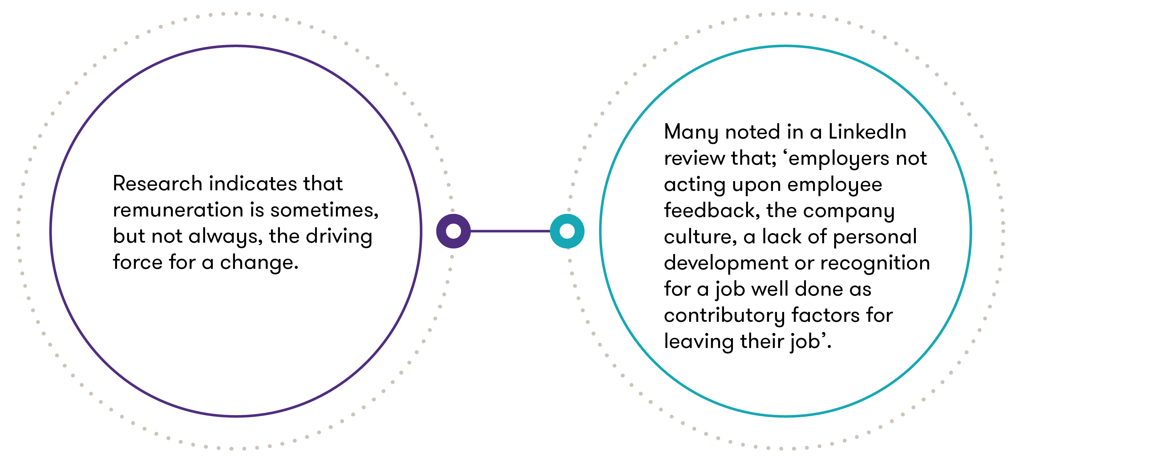 Should I stay or should I go an approach to tackling the great resignation text image 3-01-01.png