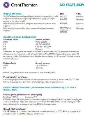 Download Tax Facts 2024